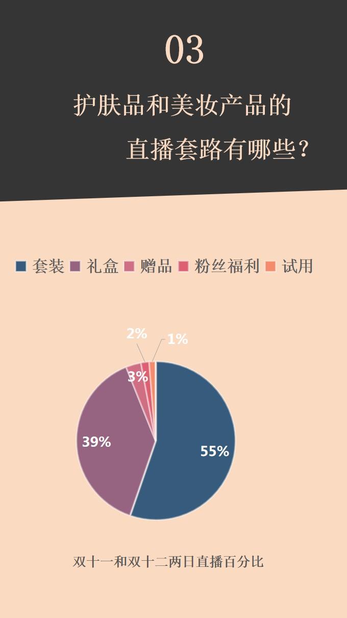 套路直播平台哪个好_套路直播_套路直播平台