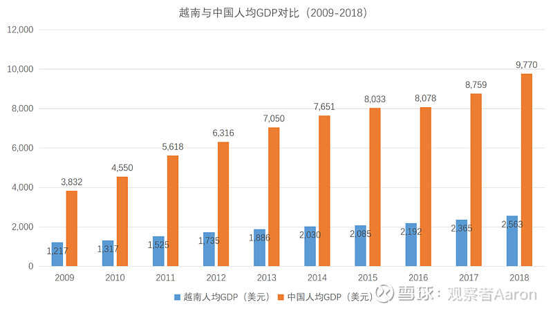 业问_业问app富士康_业问app官网