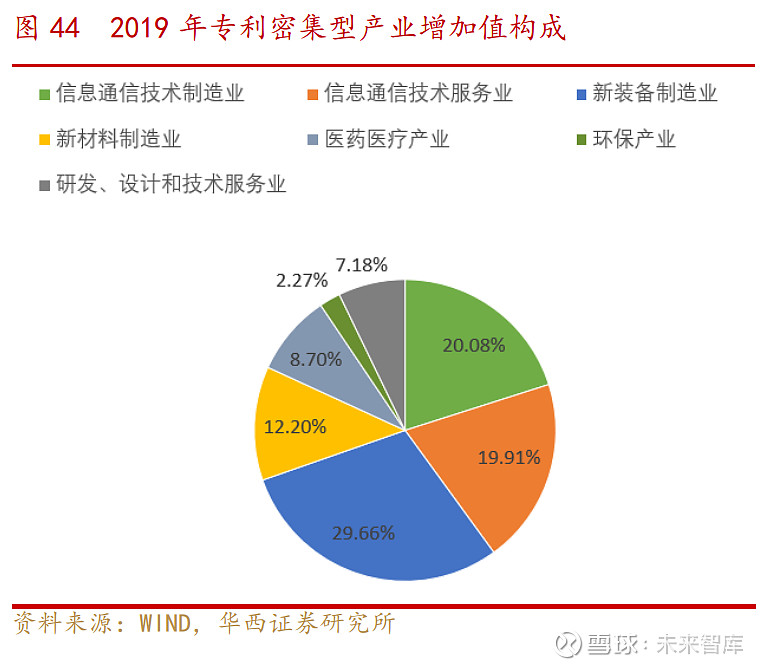 业问app富士康_业问_业问app官网