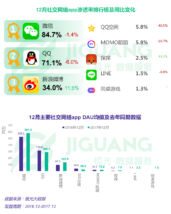 微信最新版本_微信最新_微信最新版本9.0.5下载