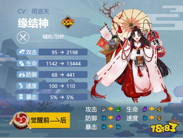 阴阳缘结神值得养吗_阴阳师缘结神御魂_2021阴阳师缘结神御魂