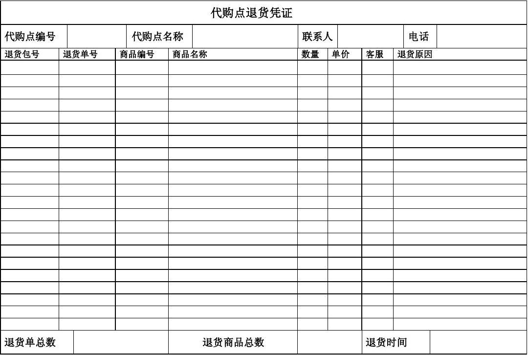 退货查单号怎么查_怎么查自己退货的单号_查询退货单号