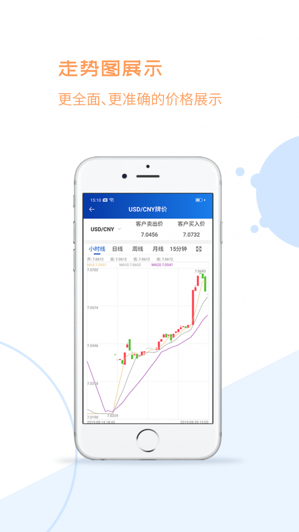 下载mt4平台mt4软件下载_怎么下载mt4_下载mt4手机版软件