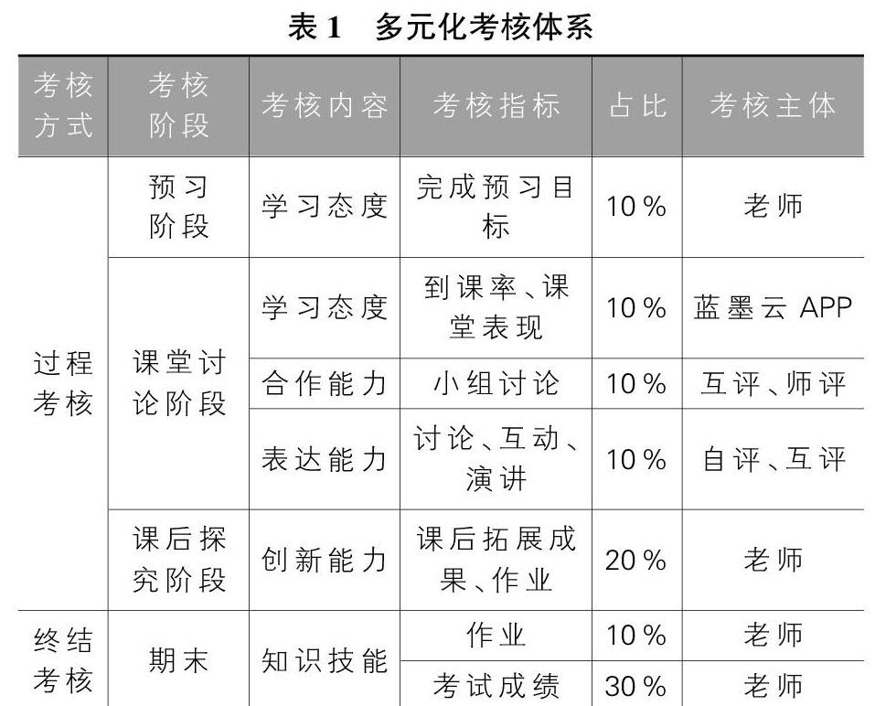 科技+教育，创新力量再升级