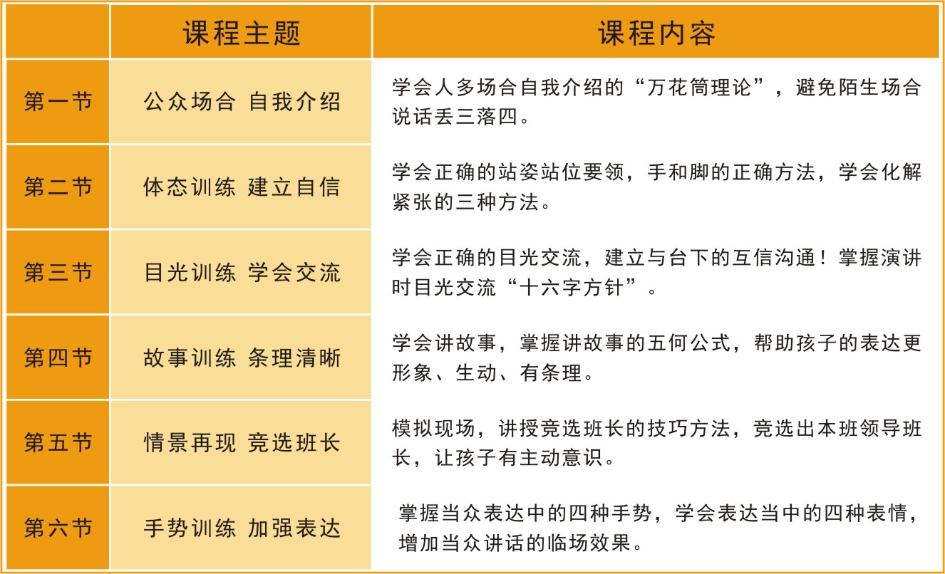 人卫慕课_卫慕课app_人卫慕课可以刷吗