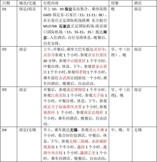 旅行社软件，满足客户需求的全新体验