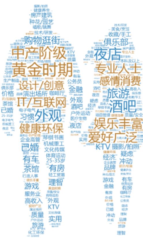 会员中心在哪里找_会员中心下载_会员中心