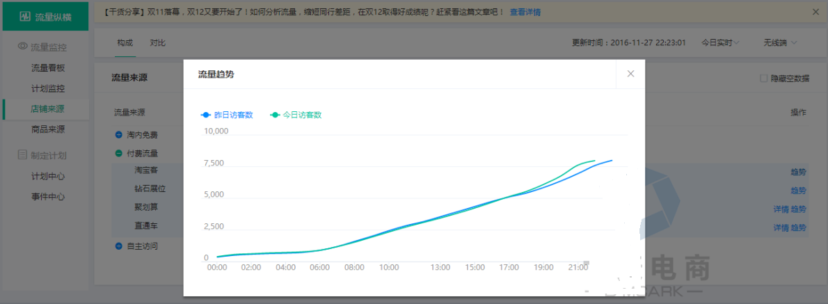监控流量_监控器流量下载什么软件_流量监控器下载