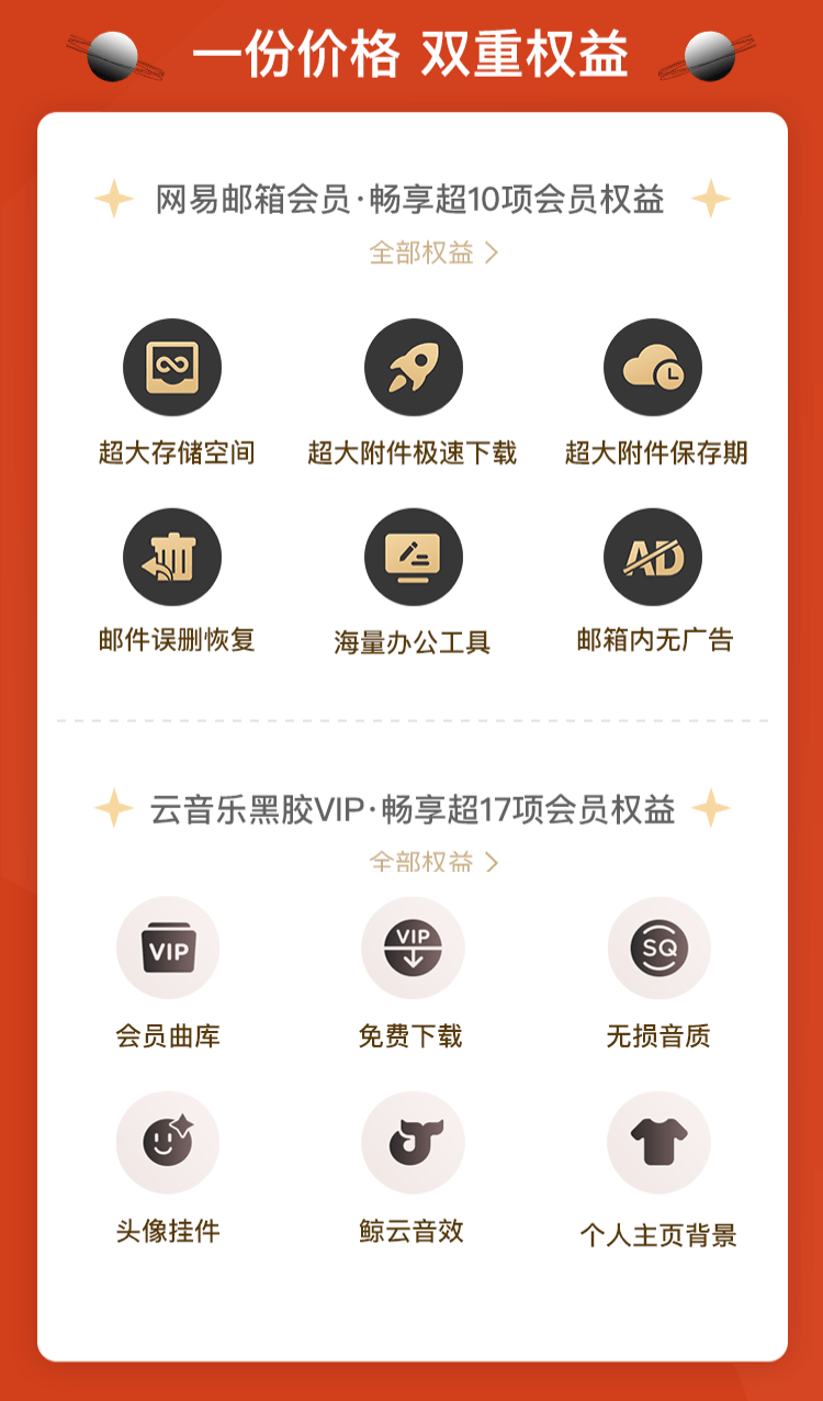 网易云音乐包和黑胶vip有什么区别_网易云音乐黑胶和音乐包_网易云的音乐包和黑胶什么区别
