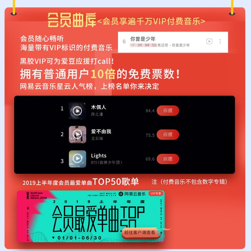 网易云音乐包和黑胶vip有什么区别_网易云的音乐包和黑胶什么区别_网易云音乐黑胶和音乐包