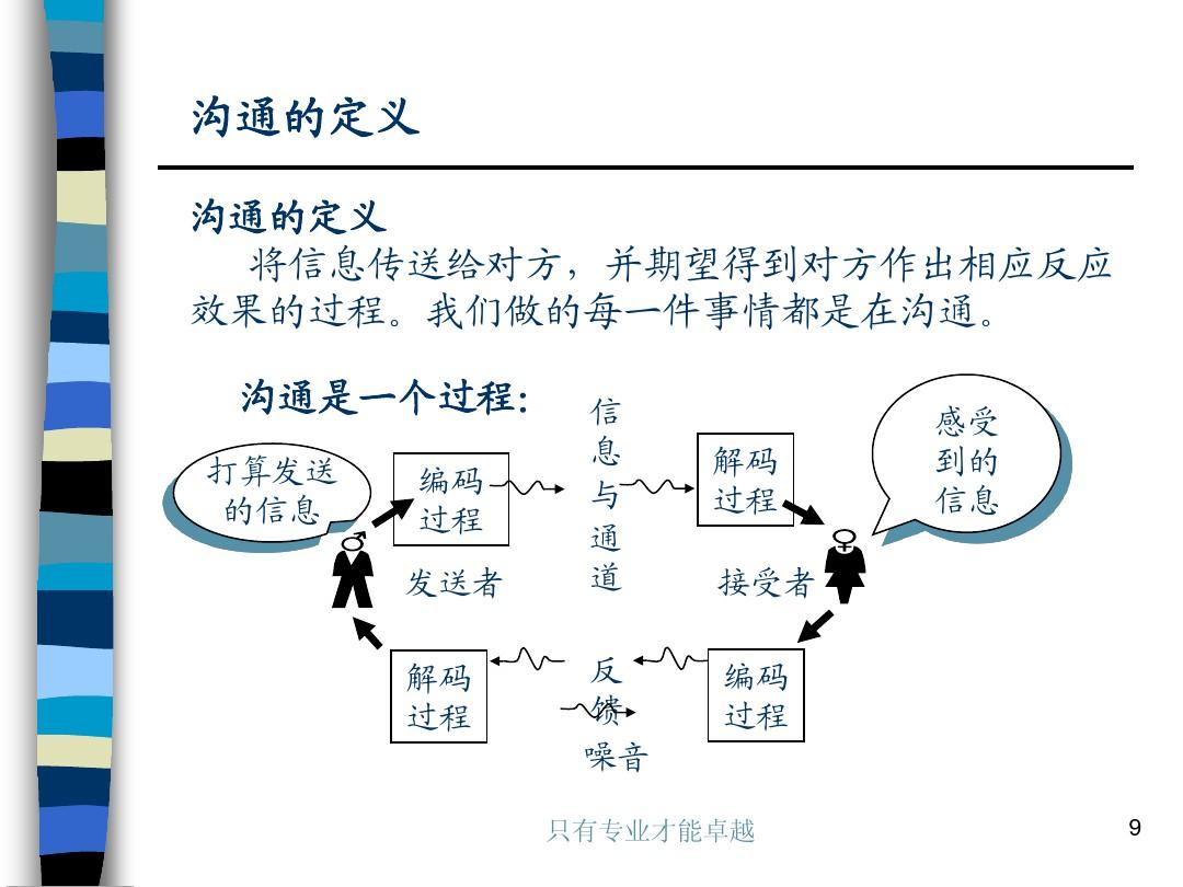 打开连信_信打开微信_信打开信息