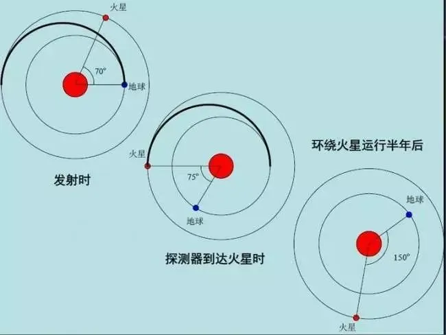 火星APP_火星app安全吗_火星app官方下载