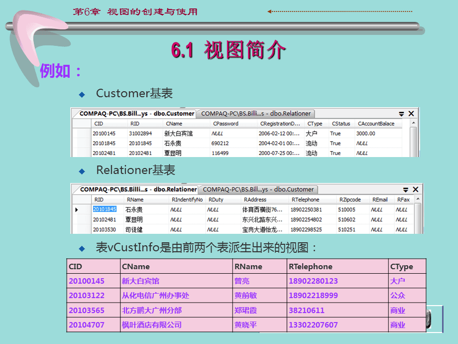 百度视图_视图图片_视图百度百科