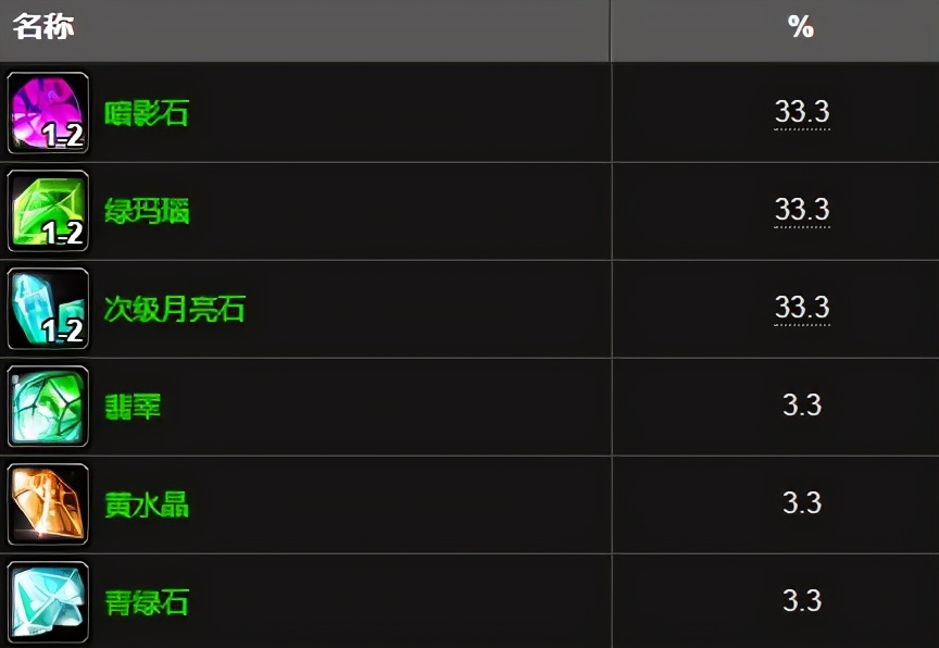 泰拉瑞亚秘银g_泰拉瑞亚秘银_泰拉瑞亚中的秘银