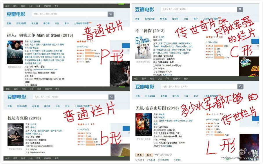 豆瓣小组app_豆瓣小组app没有了_豆瓣小组app打不开