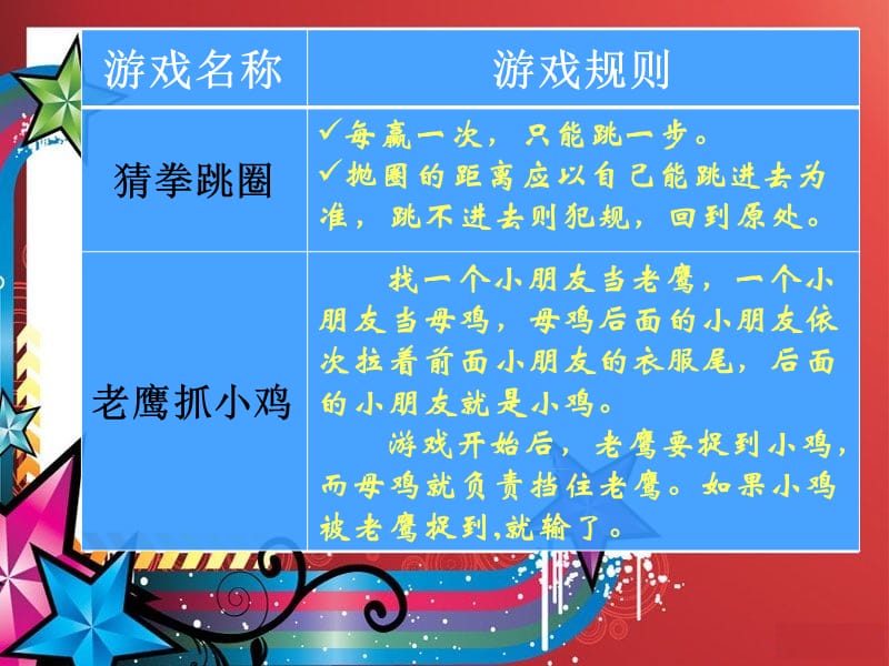 手机游戏提卡技巧_游戏提卡网_游戏提卡是什么