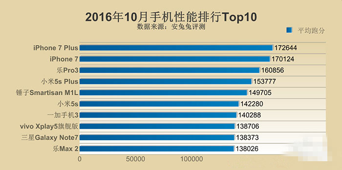 玩游戏硬件检测软件_游戏内硬件检测_手机硬件检测游戏