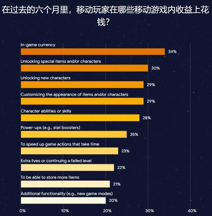变现玩法_能变现手游_手机游戏混合变现