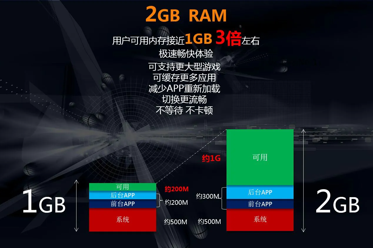 卡牌游戏修改器_修机的游戏_手机游戏卡在哪里修