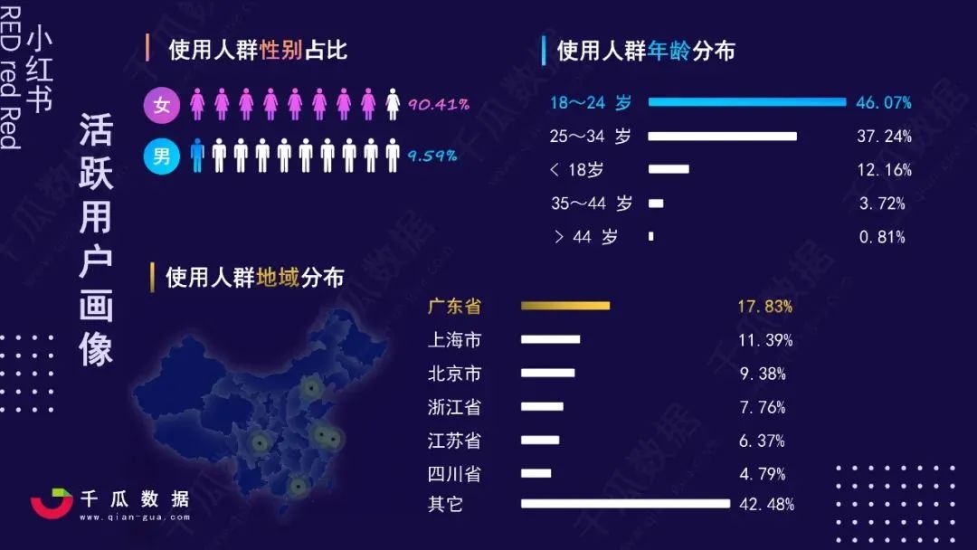 好玩的营销游戏_手机游戏营销环境分析_手机游戏营销环境