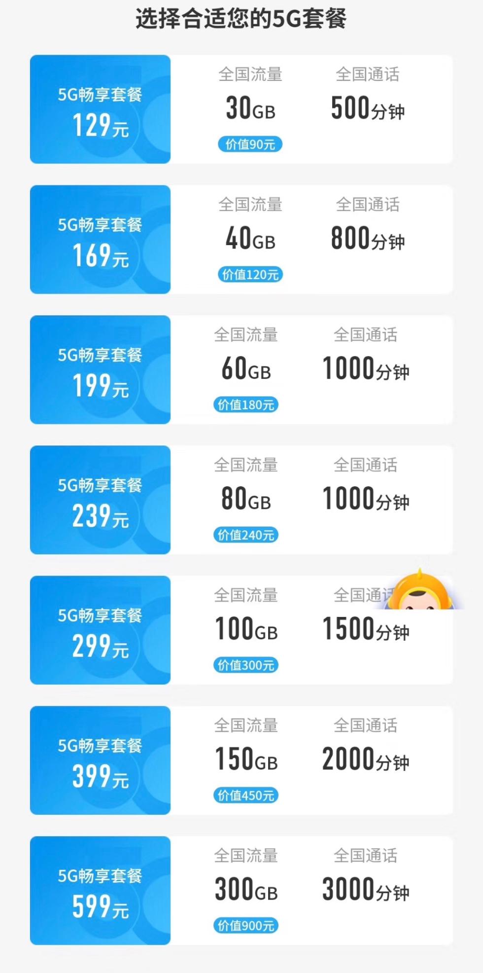 手机上玩游戏流量费_手机玩游戏耗流量_用流量玩游戏费不费流量