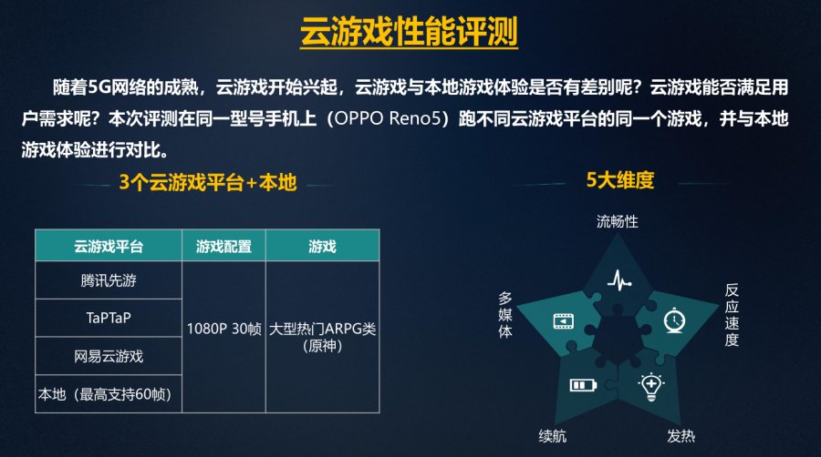 账号存储手机游戏怎么删除_手机储存的游戏账号_手机游戏账号存储