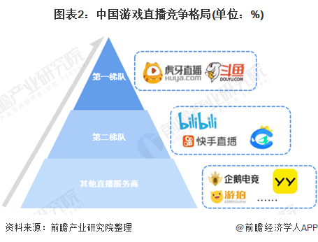 圈地的那个游戏叫什么_圈地游戏怎么玩啊_手机游戏 圈地