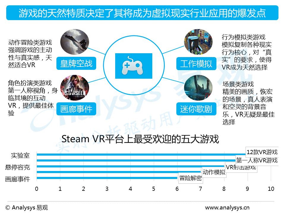 手机游戏最轮椅_轮椅游戏什么意思_一个轮椅闯关的游戏