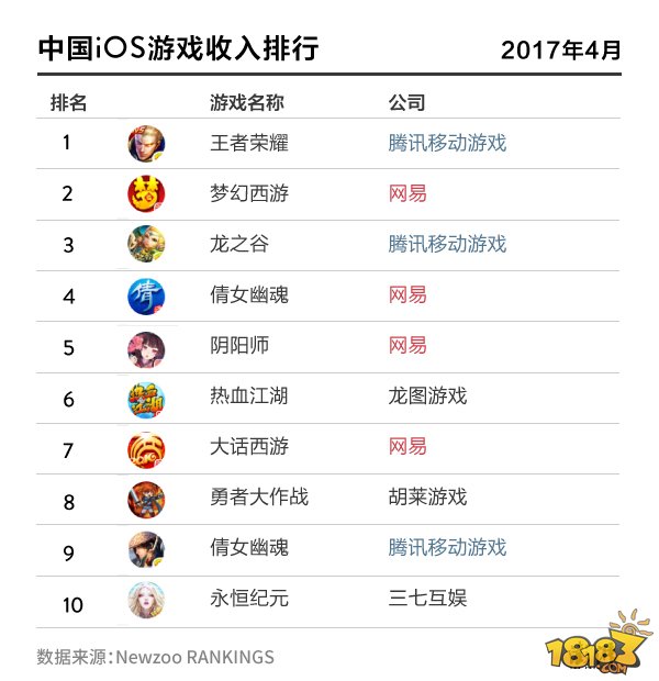 手机游戏科技_技术性强的游戏_手机游戏技术哪家强些