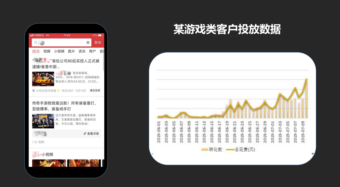 知乎和头条写文章收益_手机头条小游戏收费吗知乎_知乎头条