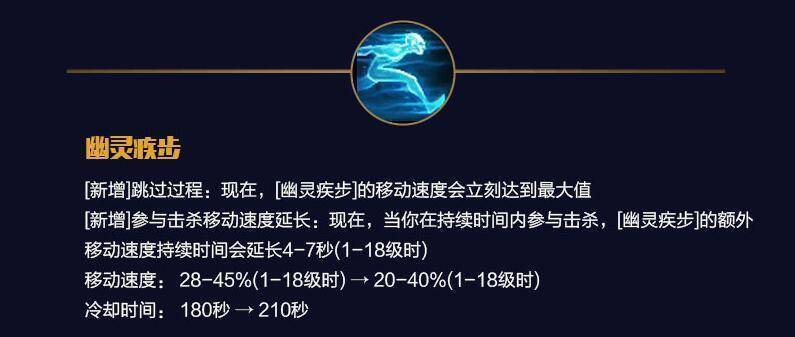 手柄跑步键_手机游戏手柄人物疾跑技能_游戏手柄怎么疾跑
