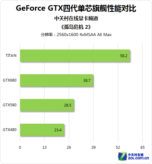 i77700相当于i5几代_i77700相当于i5几代_i77700相当于i5几代