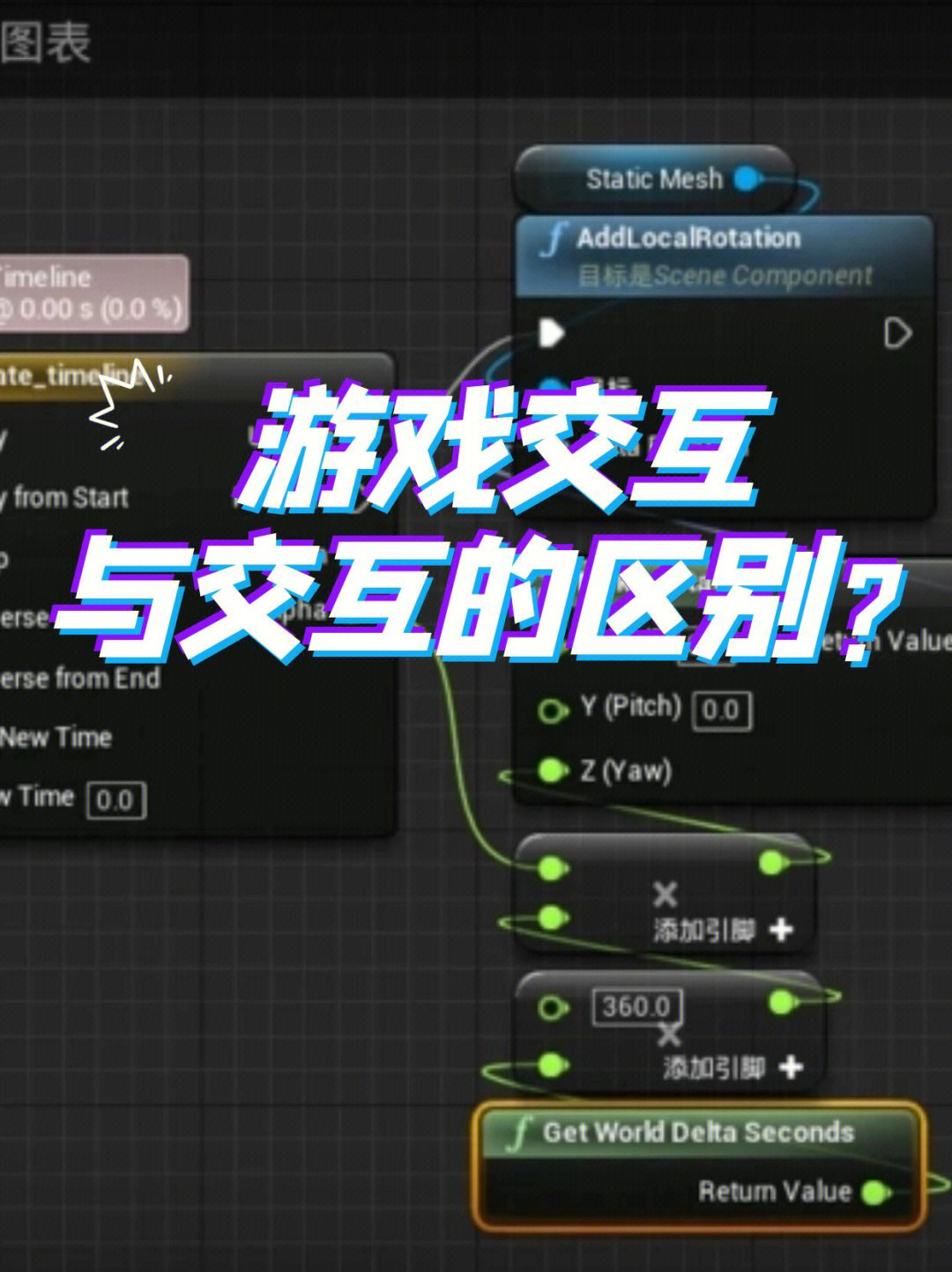 趣简单手机游戏有什么_简单有趣的手机游戏_手机游戏 简单有趣