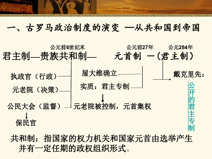 罗马帝国建立时间和灭亡时间轴_罗马帝国建立时间和标志_罗马帝国建立时间