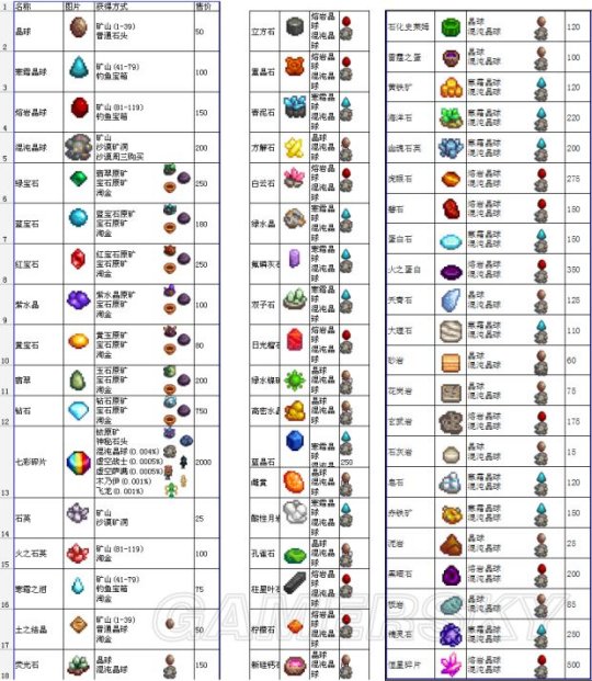 手机游戏攻略app_手机游戏exiles攻略_game.exe攻略