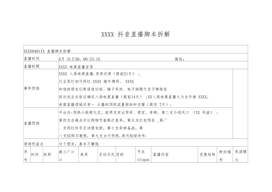 抖音脚本怎么写教程_抖音脚本怎么写教程_抖音脚本撰写的三个步骤