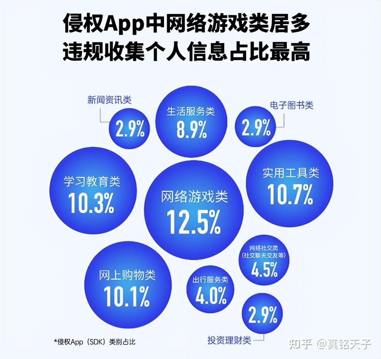 游戏的定位权限是干嘛的_权限定位手机游戏怎么设置_手机游戏定位权限