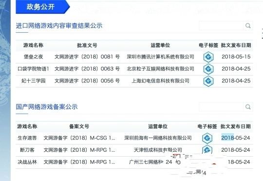 游戏备案办理流程_游戏备案有什么用_手机游戏备案