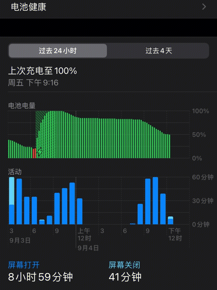 手机玩游戏费电不费电_手机玩游戏太费电_手机玩游戏用电快