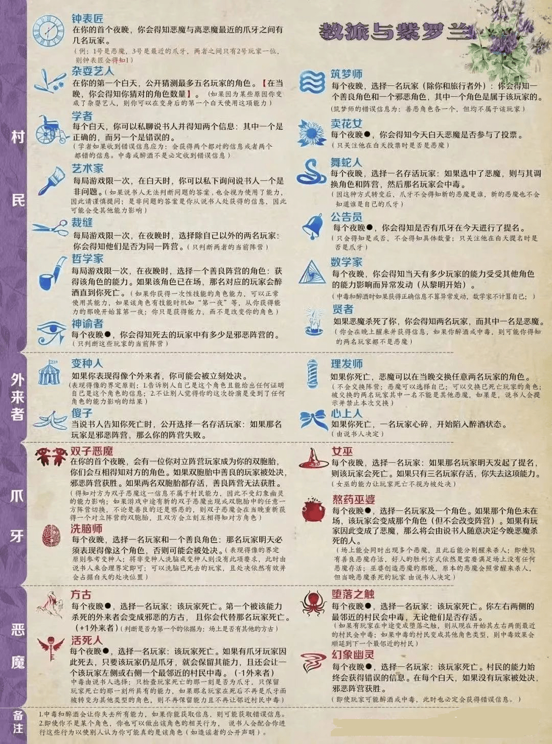 整人的小游戏_整人在线小游戏_手机上整人的小游戏