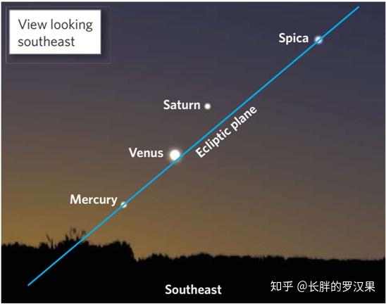 星象仪_星象仪图片_星象仪歌曲