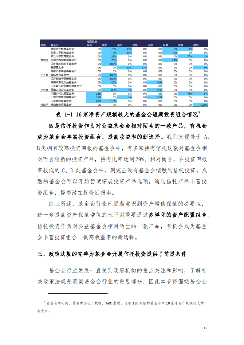 win11专业版密钥_win11密钥_won11秘钥