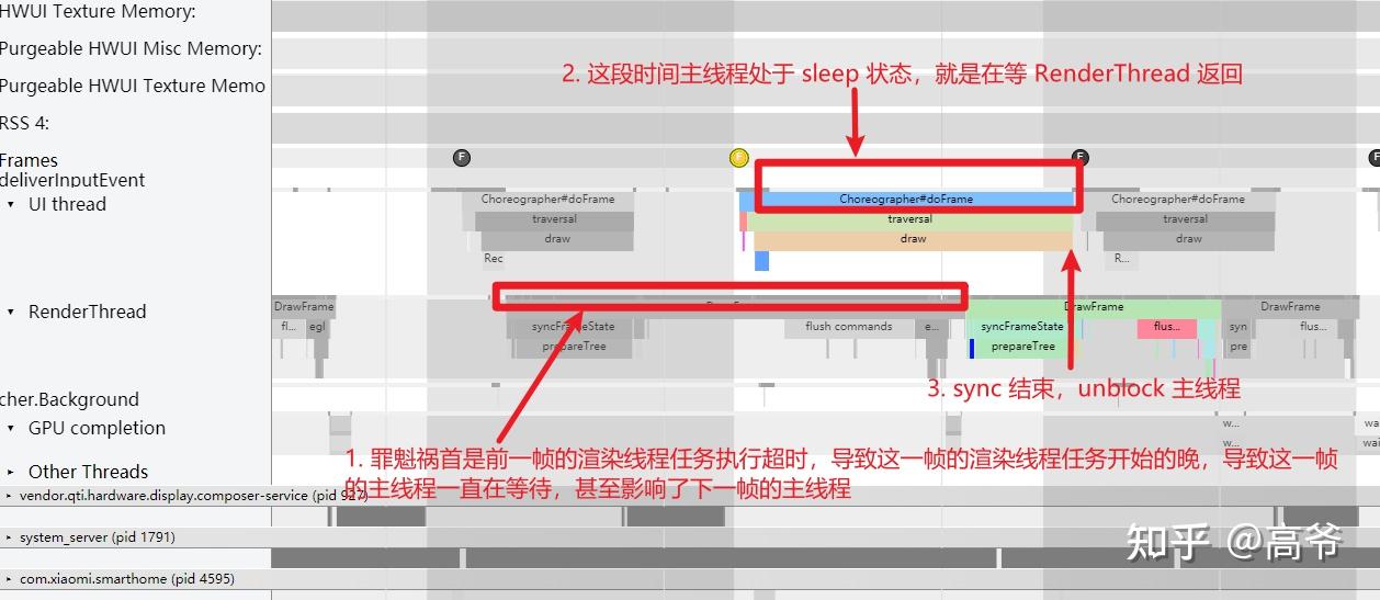 锁精环真的有用吗知乎_120帧电影知乎_手机游戏空间会锁帧吗知乎