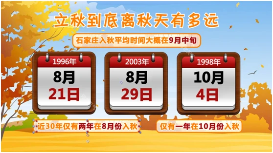 立秋时间今年_2022年立秋是哪天_立秋在2020年哪一天