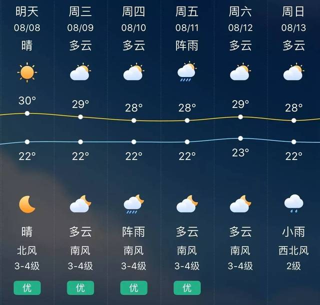 立秋时间今年_2022年立秋是哪天_立秋在2020年哪一天