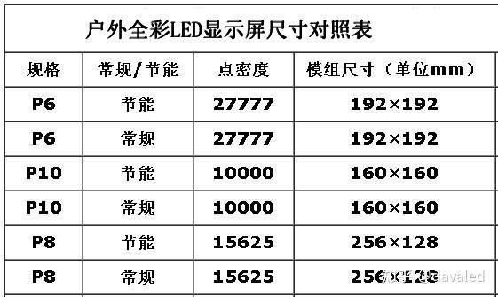 手机屏幕适配游戏-这款手机游戏适配，挑战重重，开发者亲身经历