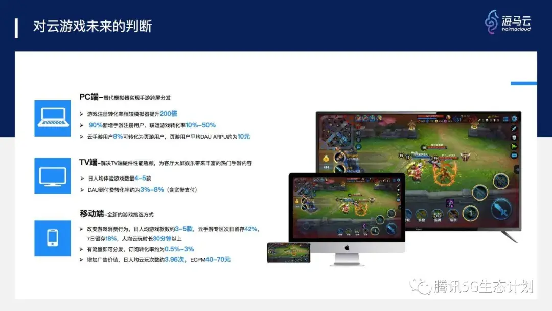 游戏取代电脑手机怎么操作_手机游戏取代掌机游戏_手机游戏取代电脑游戏