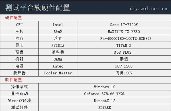 不同频率的内存条可以混用吗_不同频率内存条混搭_频率内存条混用可以超频吗