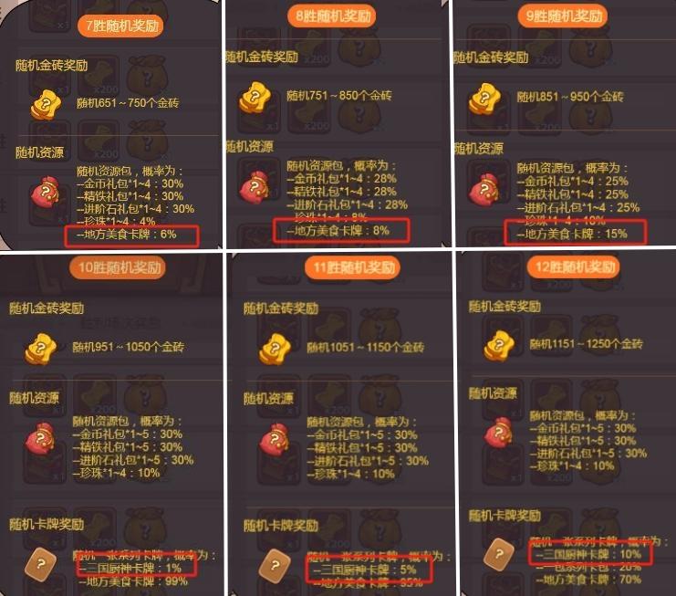 手机游戏提卡技巧_手游提卡网_游戏提卡是什么意思