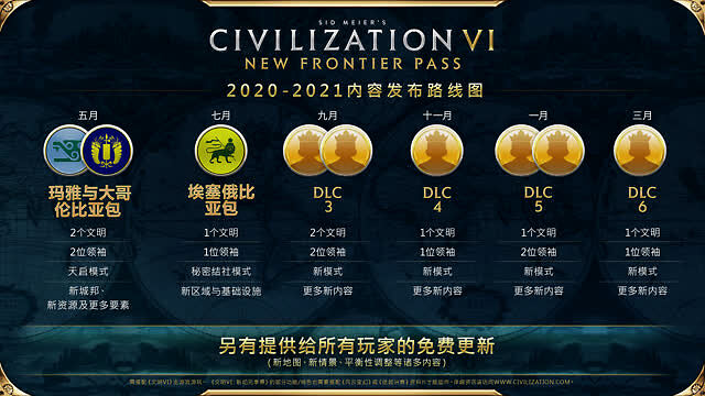 手机游戏类似文明游戏_手机类似文明的游戏_游戏文明类似手机游戏